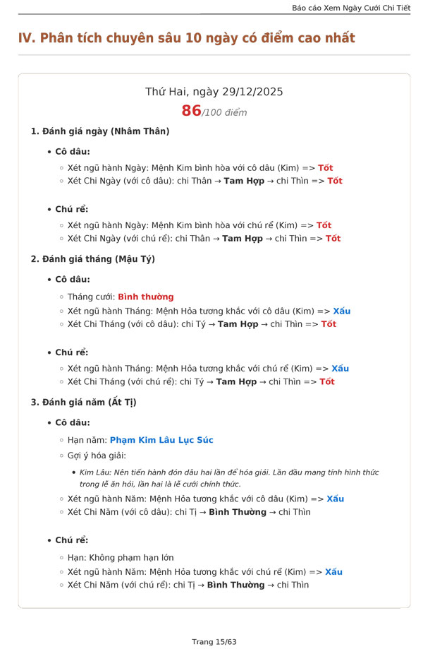 Xem thử kết quả PDF (demo)