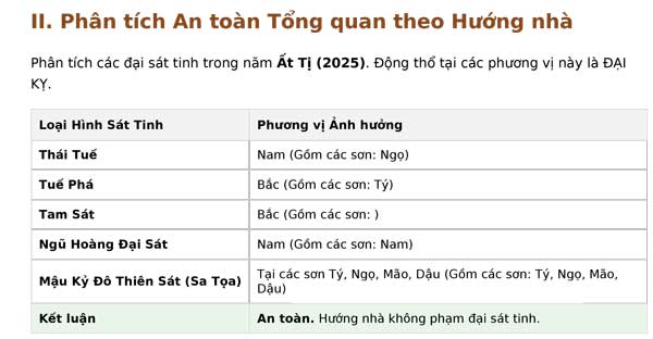 Xem thử kết quả PDF (demo)