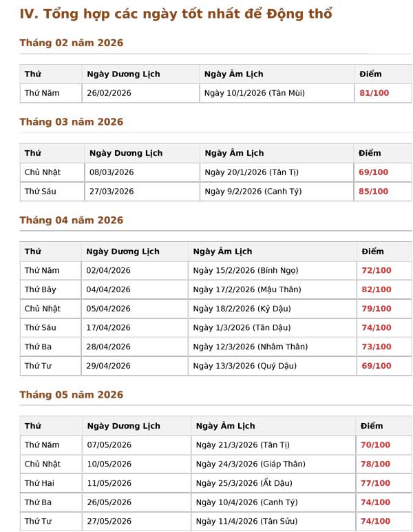 Xem thử kết quả PDF (demo)